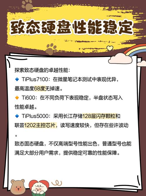 固态硬盘虽站稳脚跟，但技术成熟度待提升，存在读写瓶颈与数据安全隐患？  第7张