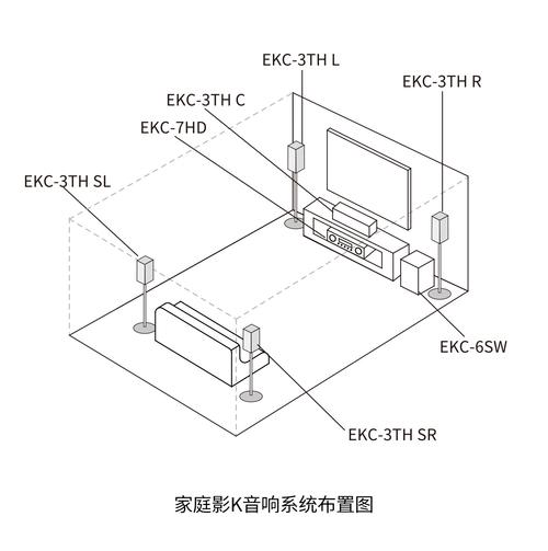 多硬盘 HTPC 综合解决方案：打造高品质家庭娱乐电脑系统  第4张