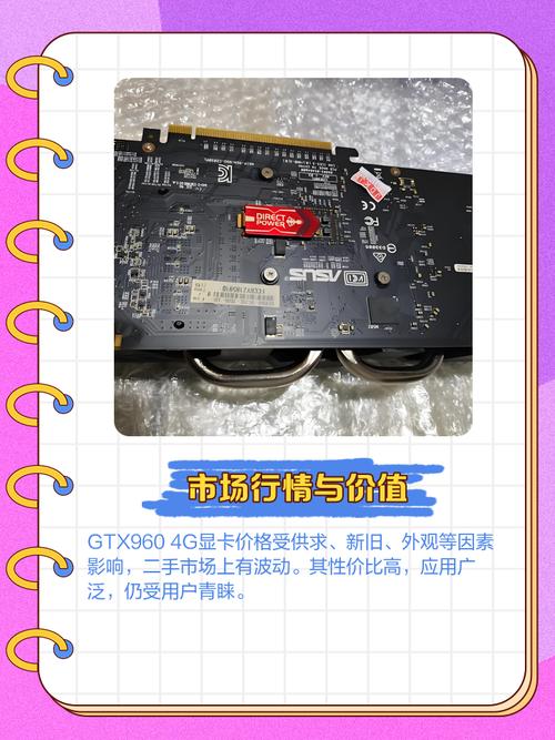 GTX960显卡升级指南：更换前准备及关键步骤全解析  第3张