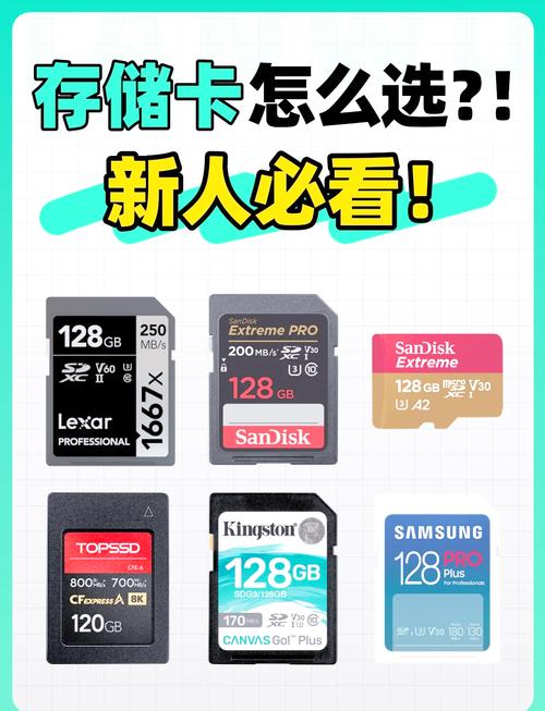闪存卡与固态硬盘常见又实用，各领域需求有何不同？  第5张