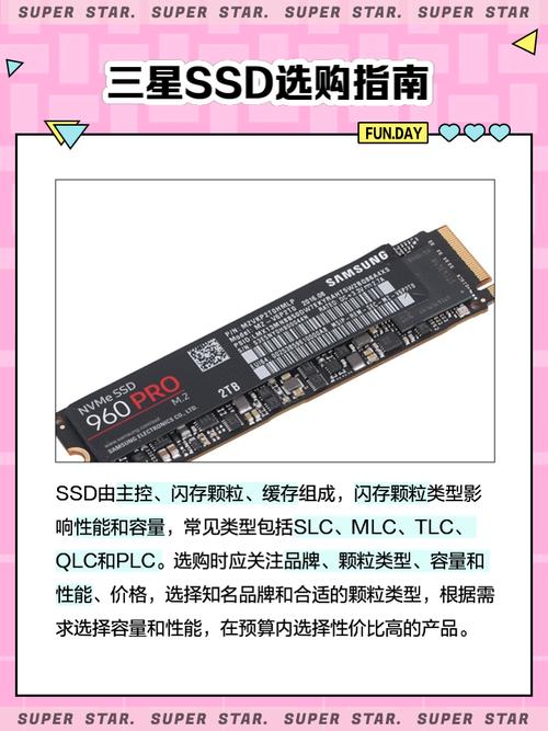 解读：闪存颗粒品牌对固态硬盘性能品质影响几何？三星表现如何？  第7张