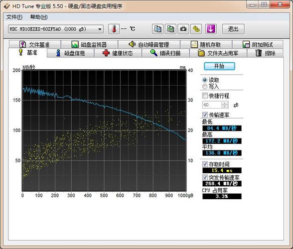 创久固态硬盘怎么样？多维度详尽分析其性能与可靠性测试  第8张