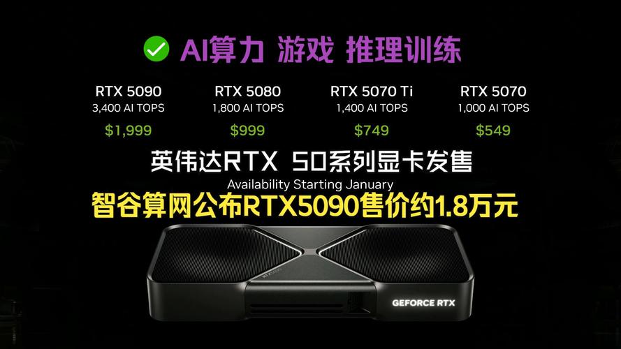 NVIDIA GTX1650 Turing系列显卡，性能出色，满足主流需求  第7张