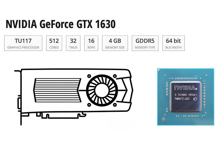 NVIDIA GTX1650 Turing系列显卡，性能出色，满足主流需求  第8张