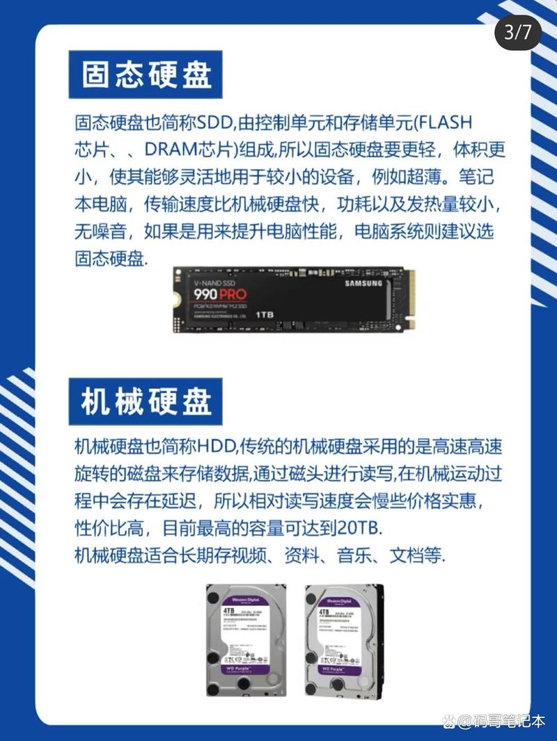 组装电脑时硬盘质量很关键！品牌影响力及注意事项详解  第5张