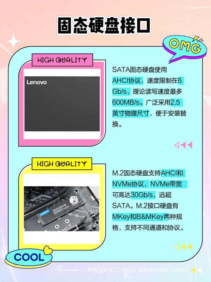 详解固态硬盘接口类型差异，SATA接口优势与局限全知道  第5张