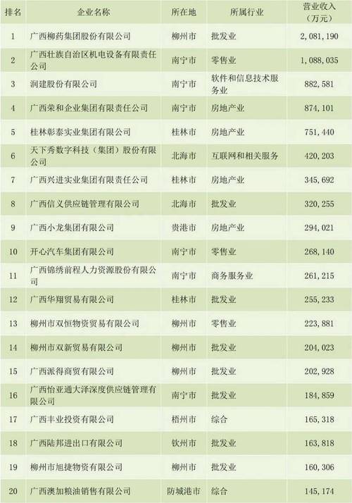 桂林多家硬盘销售企业各有特色，消费者挑选余地广阔  第4张
