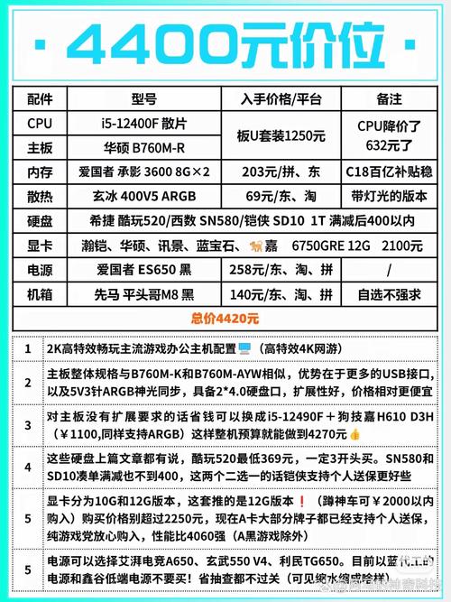 6000预算搭配GTX1070，电脑硬件配置引发广泛讨论？  第2张