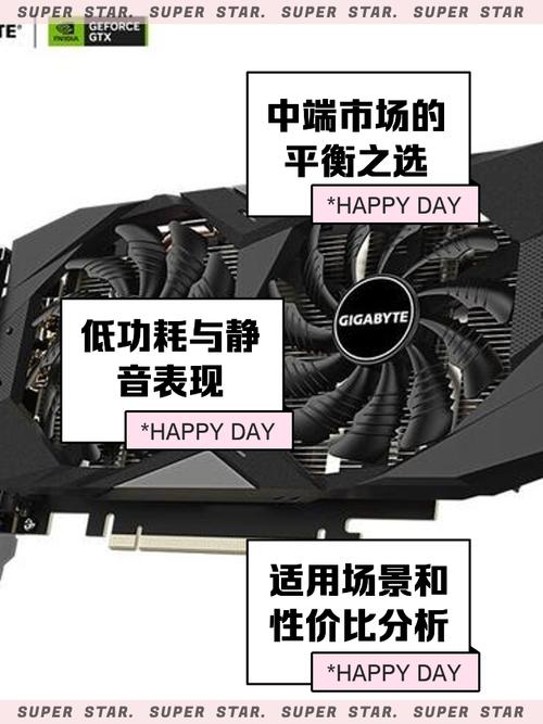 英伟达GTX 1650 Gaming X显卡：游戏性能出色，性价比之选  第4张