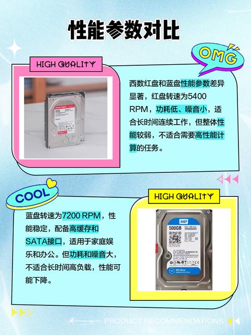 西部数据硬盘红盘与绿盘有何区别？适用场景和性能大揭秘  第4张