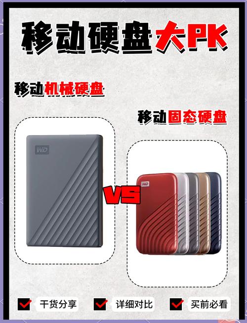 固态移动硬盘为何受青睐？稳定结构与设计是关键  第4张