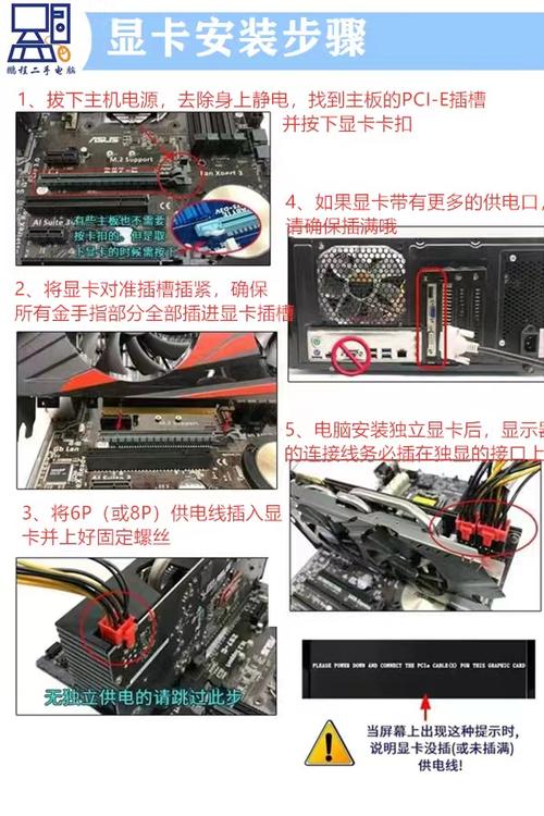 GTX660拆解指南：准备工作、工具选择与注意事项详解  第4张
