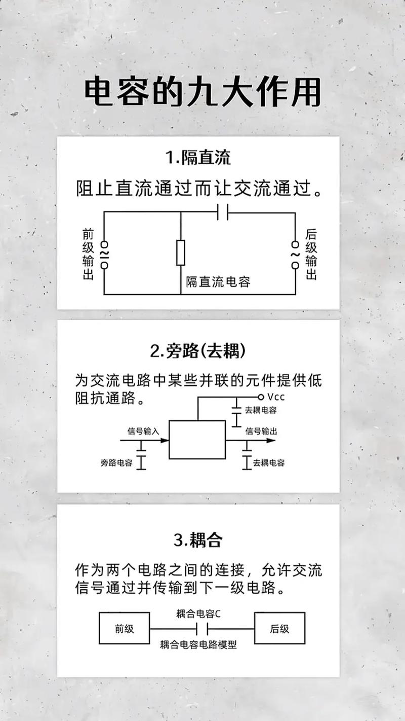 GTX1080显卡电容大揭秘：固态电容与陶瓷电容的关键作用？  第4张