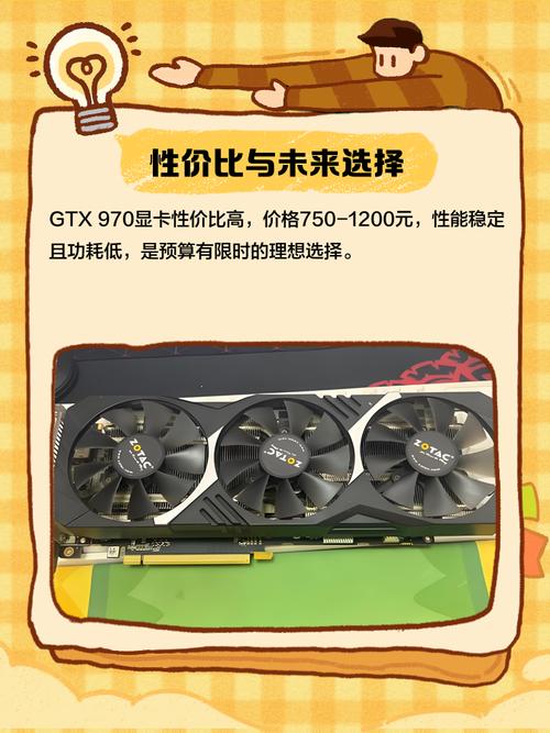 GTX970显卡声誉高但能耗引关注，如何保障稳定运行？  第2张