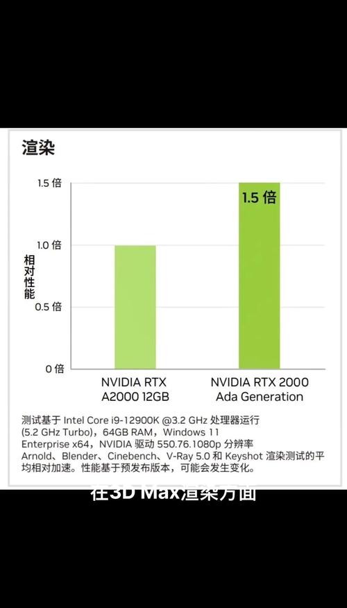 英伟达GTX1065显卡性能良好，能满足游戏及日常使用需求？  第3张
