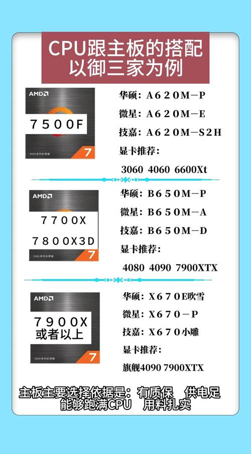 GTX1080装机秘籍：CPU与主板搭配的重要因素解析  第2张