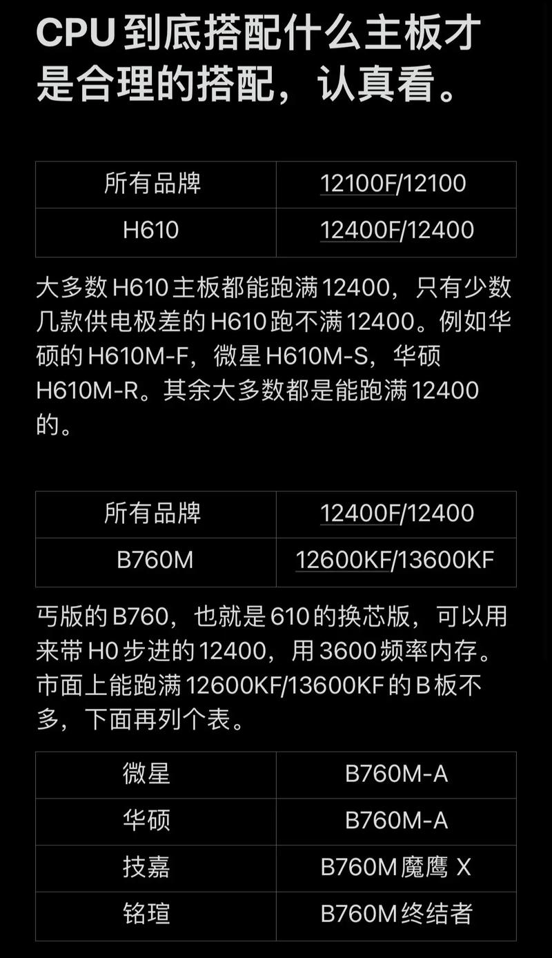 GTX1080装机秘籍：CPU与主板搭配的重要因素解析  第7张