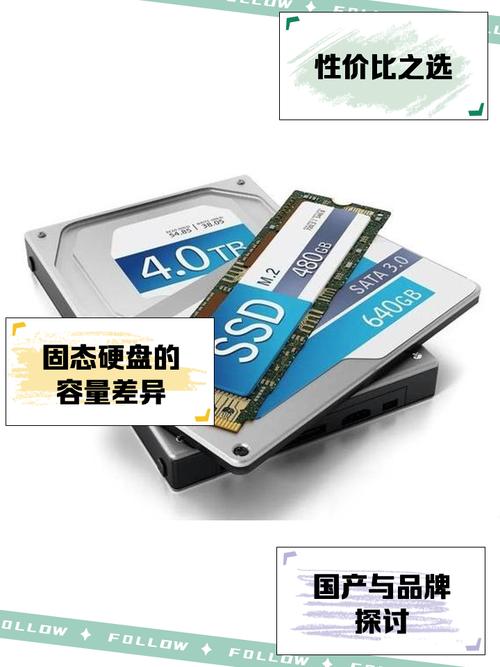 固态硬盘座：连接硬盘与设备的桥梁，数据迁移共享的好帮手  第7张