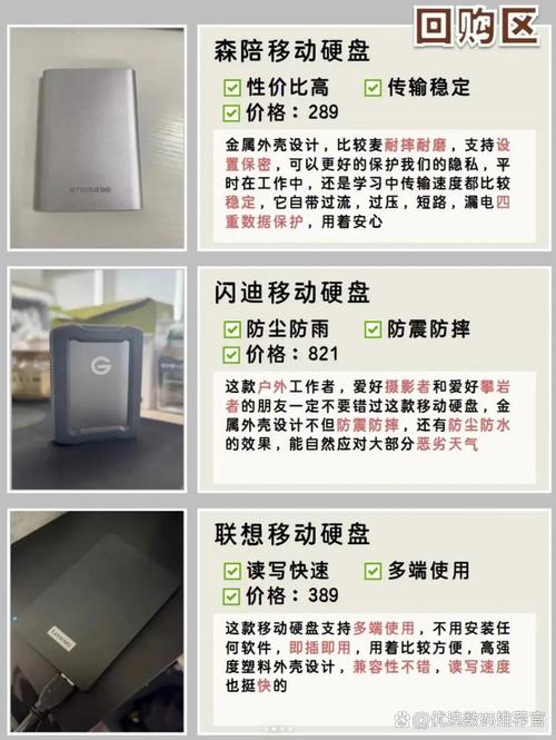 创见移动硬盘令人失望！读写慢、稳定性差，价格与品质严重不匹配  第8张