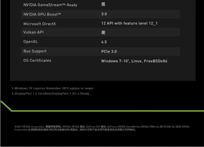 英伟达GTX Titan Xp性能出众配置全，帕斯卡架构优势显著  第7张