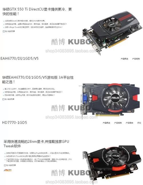华硕GTX750显卡备受关注，性能、散热等细节全解析  第7张