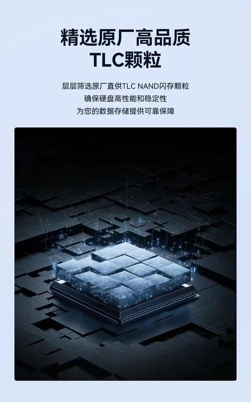 3D 防震硬盘：存储领域新宠，数据安全守护者？特点与原理大揭秘  第2张