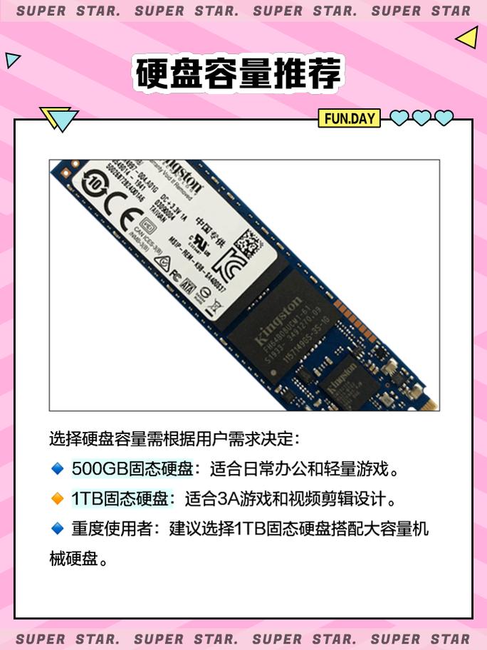 电脑硬盘价格受多种因素影响，如何挑选合适硬盘？  第9张
