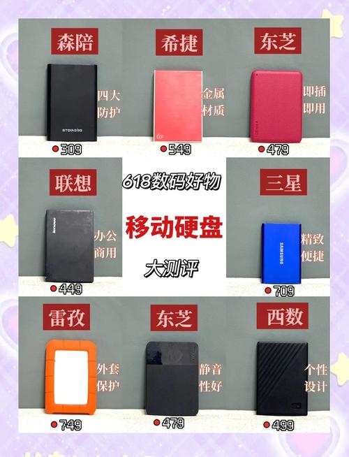 京东618购物盛宴：移动硬盘成热门，折扣活动超诱人  第2张