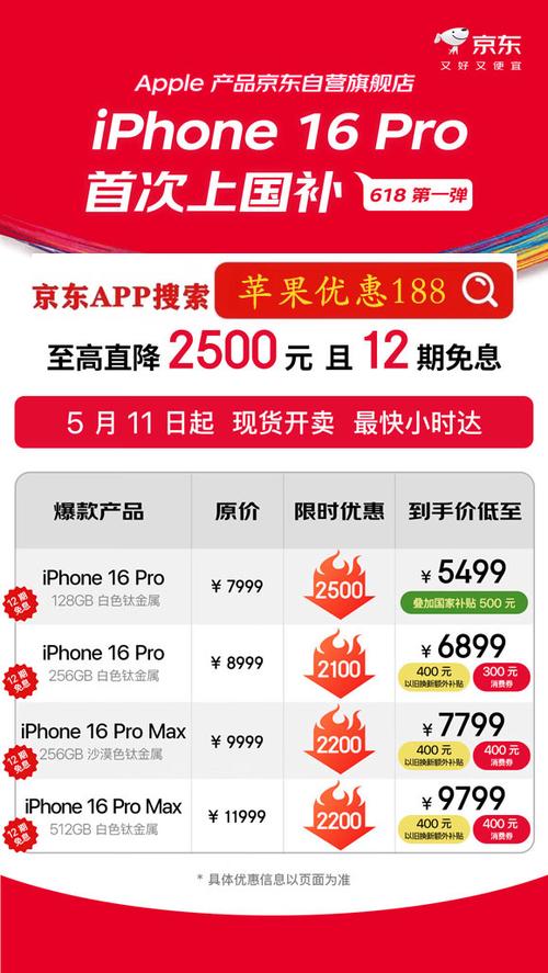 京东618购物盛宴：移动硬盘成热门，折扣活动超诱人  第9张