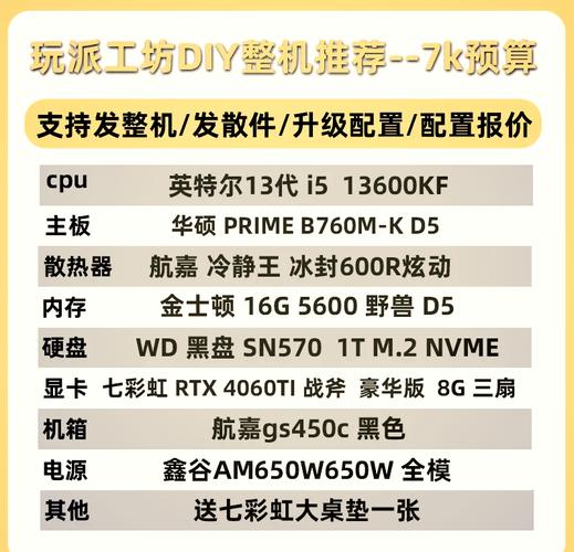 GTX1650性价比超出色，多方面优势详细解析  第9张