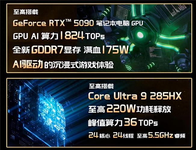 GTX泰坦轰炸6有多强？显存大、流处理器多，游戏体验超棒  第6张