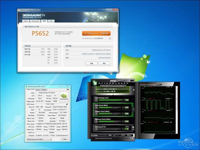 GTX 560性能测试：搭建环境，多工具综合评估其表现？