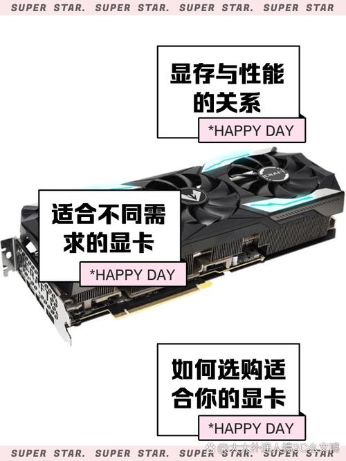 GTX670显卡显存大揭秘：容量与类型对性能影响几何？  第2张