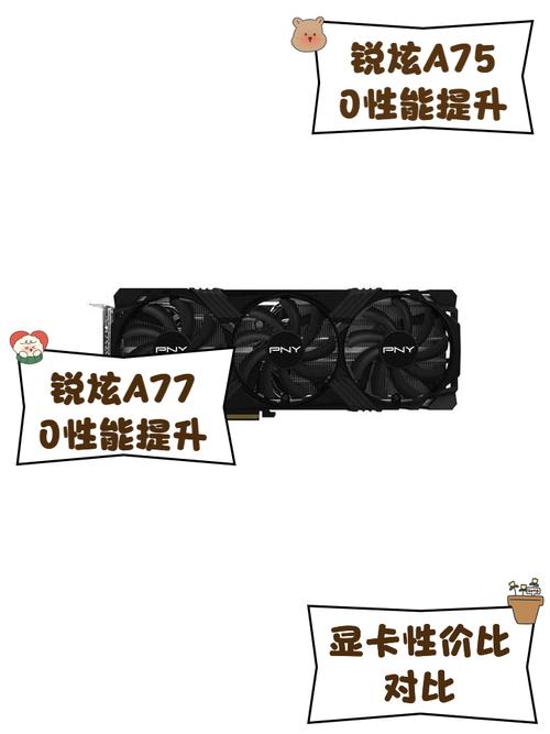7870与GTX960显卡对比：参数性能及应用领域大揭秘