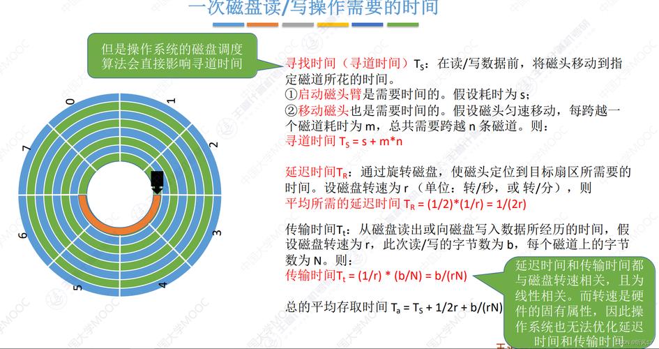 硬盘寻道速度：影响数据读写及计算机运行速度的关键因素？