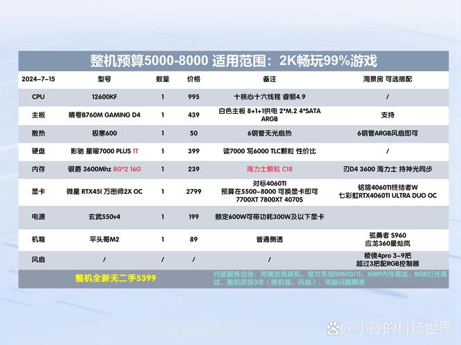 预算有限玩家的福音！GTX460安装过程及准备工作详解  第7张