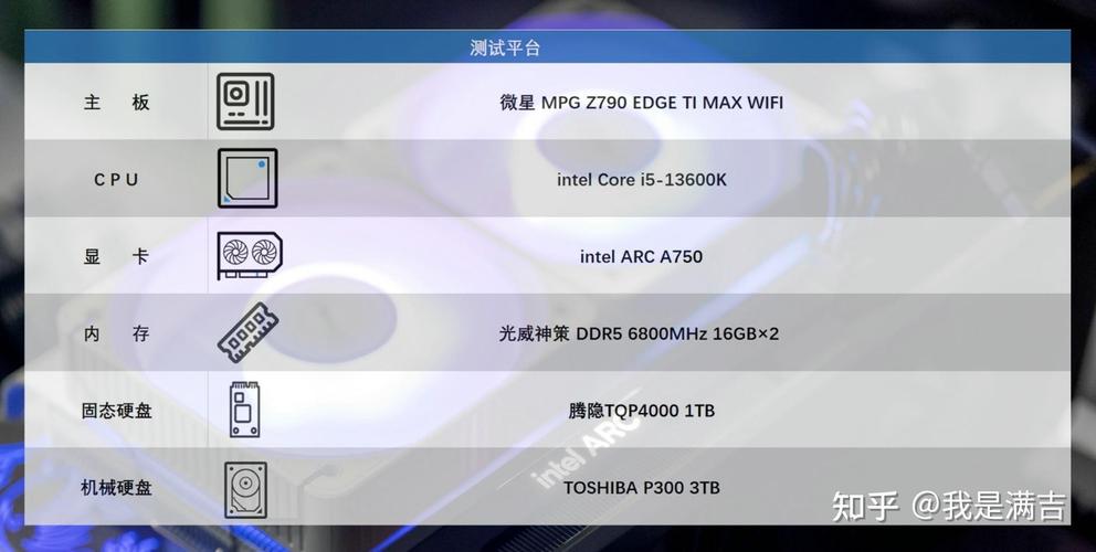 固态硬盘对穿越火线游戏体验的影响，加载速度显著提升  第3张