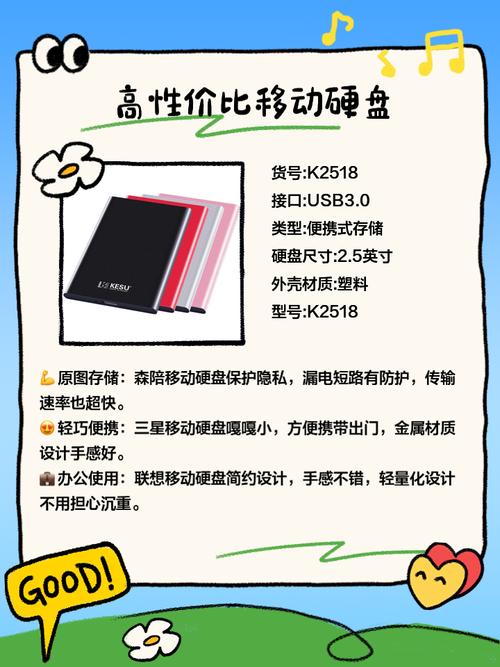 返修硬盘价格便宜但质量有别，购买时需多留意  第9张