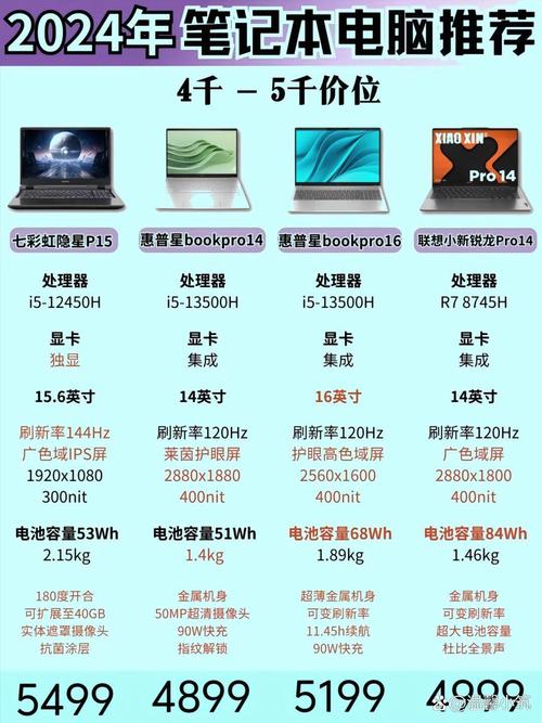 GTX260与5870性能大比拼，谁能在游戏中更胜一筹？  第7张