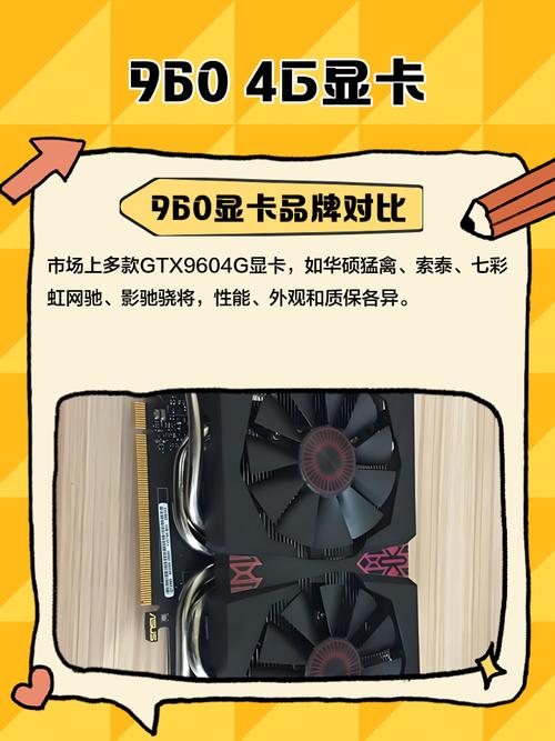 GTX 960 4G SLI技术是什么？如何提升图形处理性能？