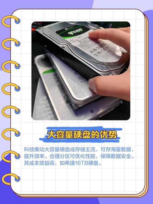 2TB硬盘检测全知道：容量准确性及测试方法大揭秘  第7张