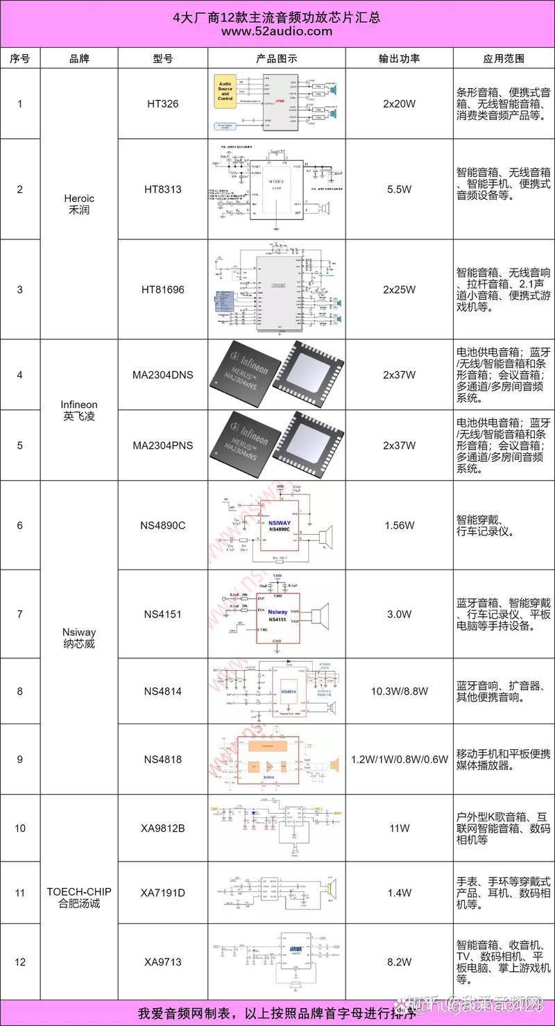 硬盘座芯片有多关键？带你了解受欢迎的JMS578芯片  第5张