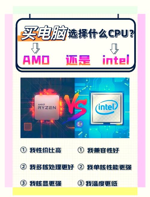 AMD硬件核心：固态硬盘、显卡与CPU的关键作用及优势  第10张