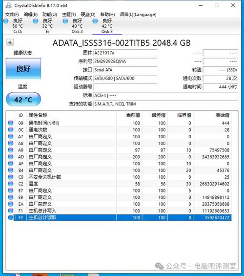 硬盘使用3000次后，数据、磨损及使用时长影响几何？  第8张