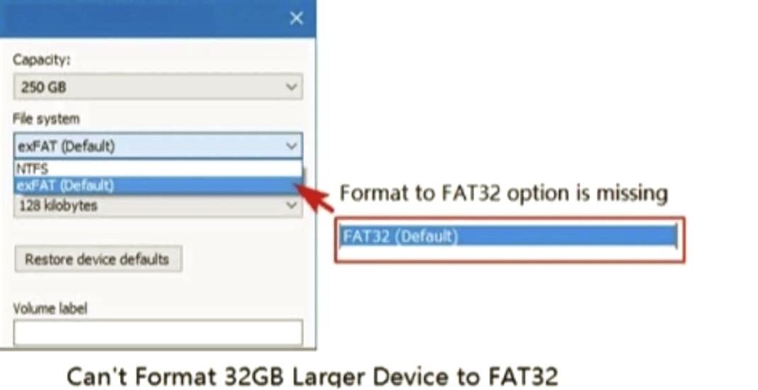 硬盘FAT32的最大限制：最大分区容量及读写速度问题？