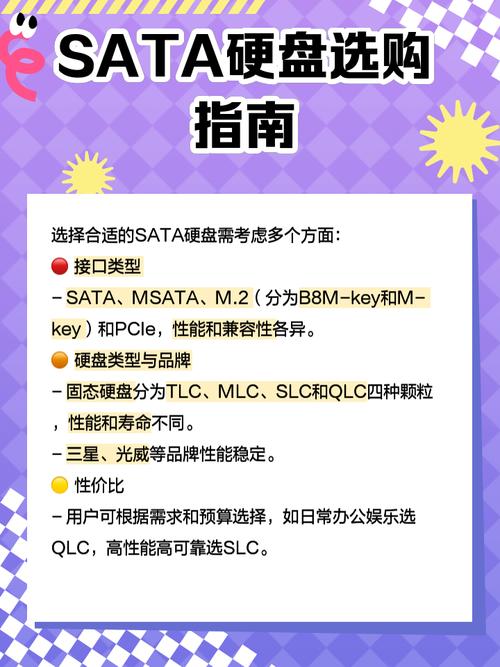 SATA硬盘何时被广泛采用？从历史发展到市场接纳度剖析  第8张