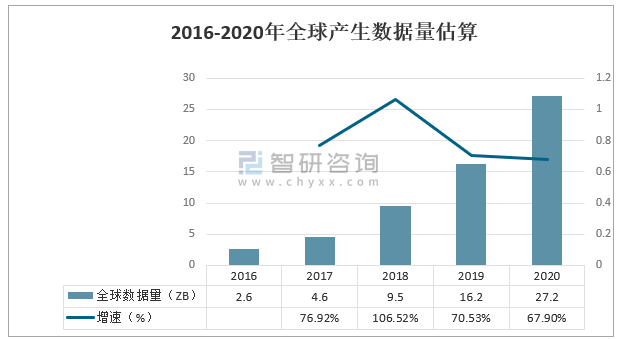 上海硬盘厂商在国内市场占据显著位置，其发展历程波折却充满可能