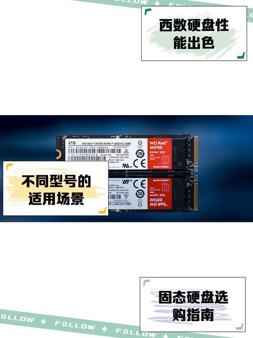 西数硬盘写入速度慢？剖析原因、影响及解决措施