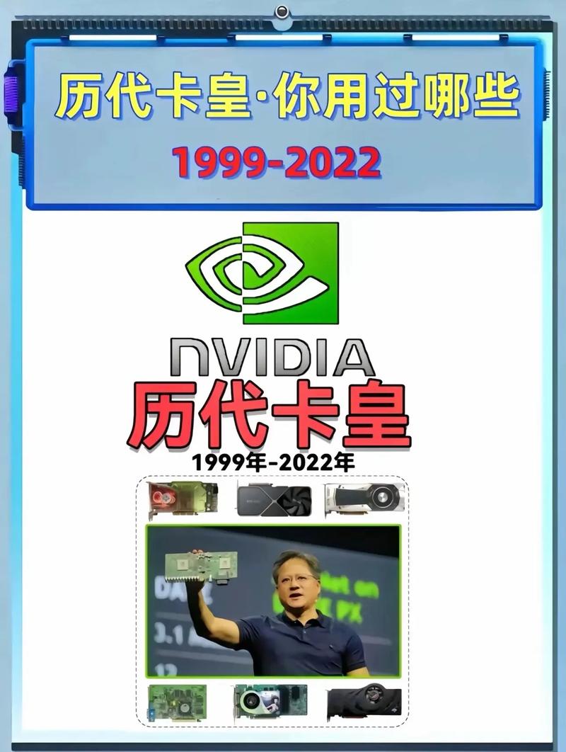 NVIDIA 显卡发展史：初代 GTX 诞生背景及重大意义  第6张