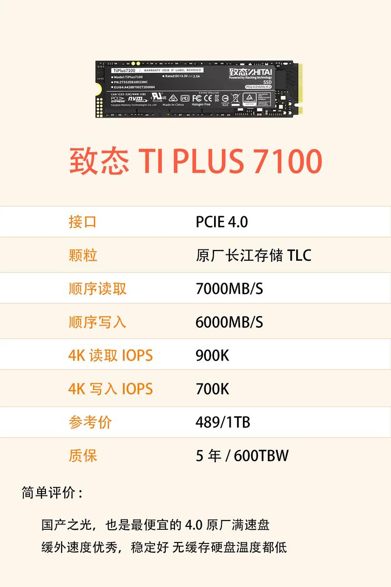 挑选1151主板适配硬盘要考量啥？适合的硬盘种类有哪些？